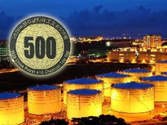 Blockbuster! China’s top 500 petroleum and chemical enterpri