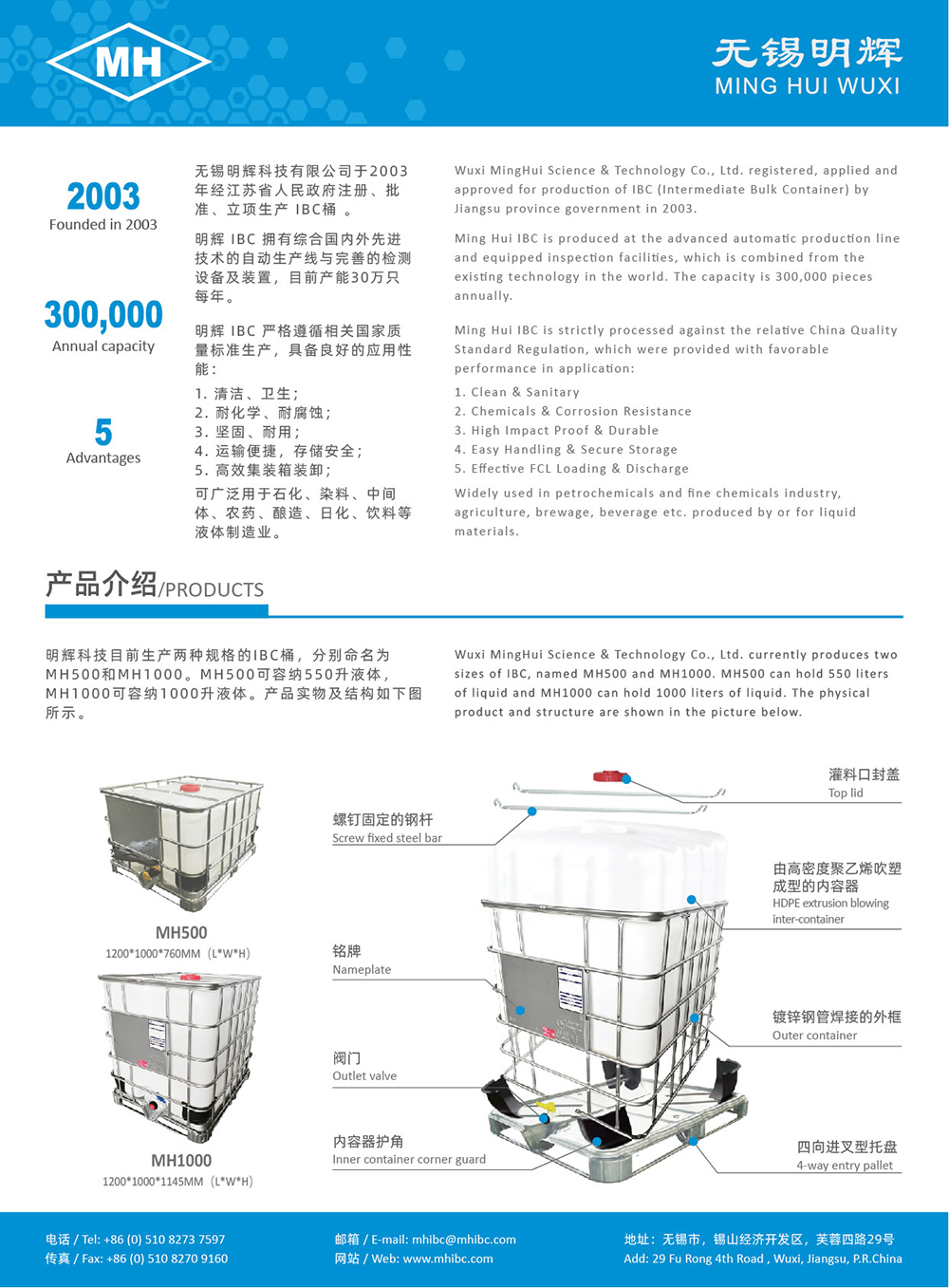 IBC Tanks