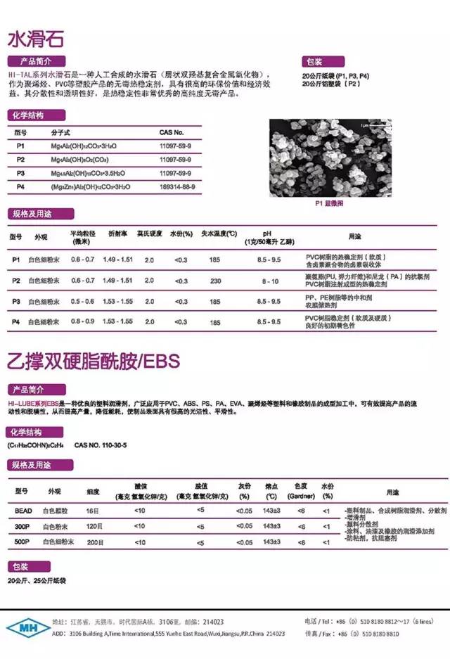 PLASTONE 助剂单页